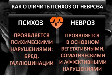 Лечение психоза в Шатуре